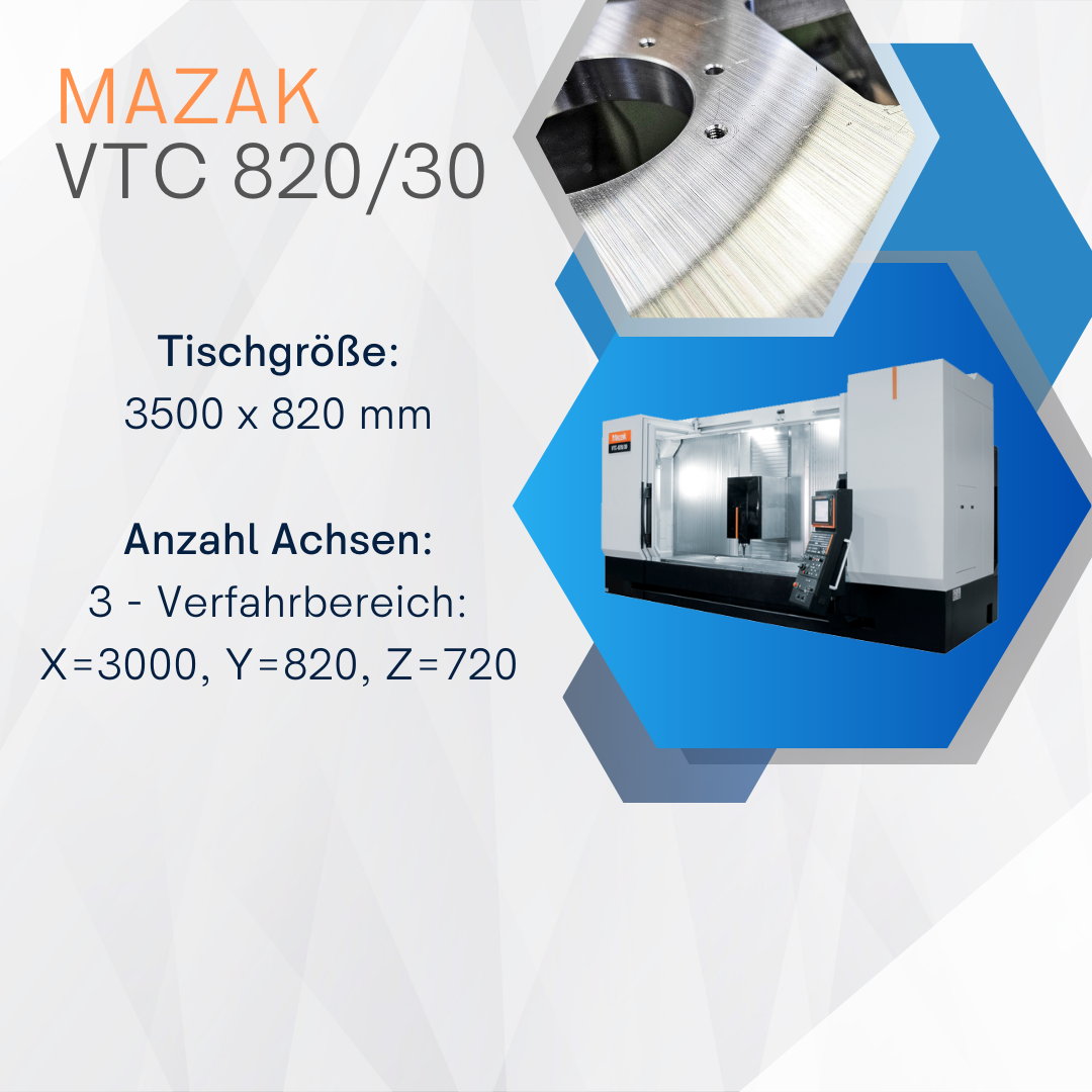 VTC 820/30